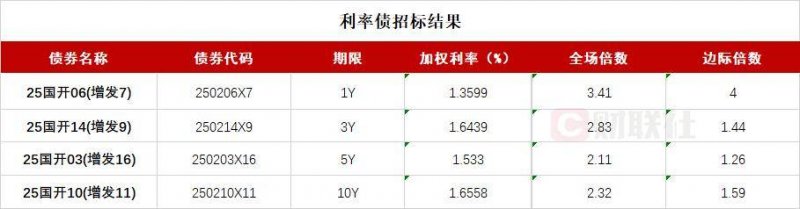 富拓外汇官网mt4下载我深入研究了三板股票交易，经历了无数次失败与成功的蜕变