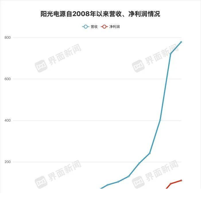活力中国调研行·河北篇丨“药”有新作为 河北生物医药产业逐新谋变