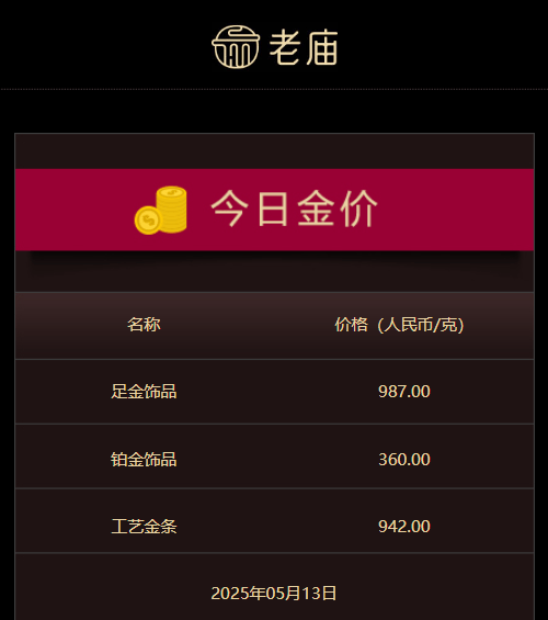 你知道吗？fxtm富拓外汇真的是正规平台吗？揭秘真相！