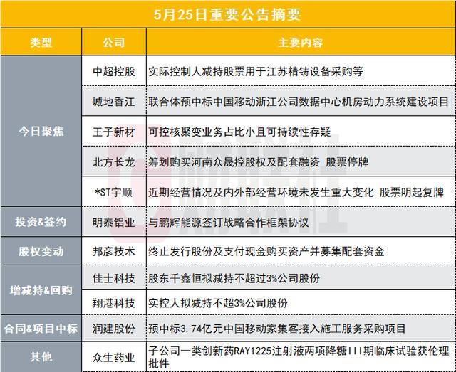 轻松掌握这3招，富拓外汇平台获取安装不再难